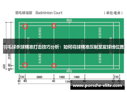 羽毛球杀球精准打击技巧分析：如何将球精准压制至发球线位置